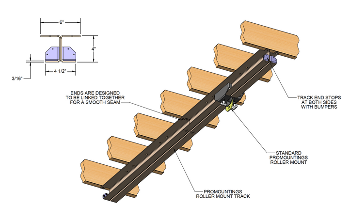 Roller Mount Track